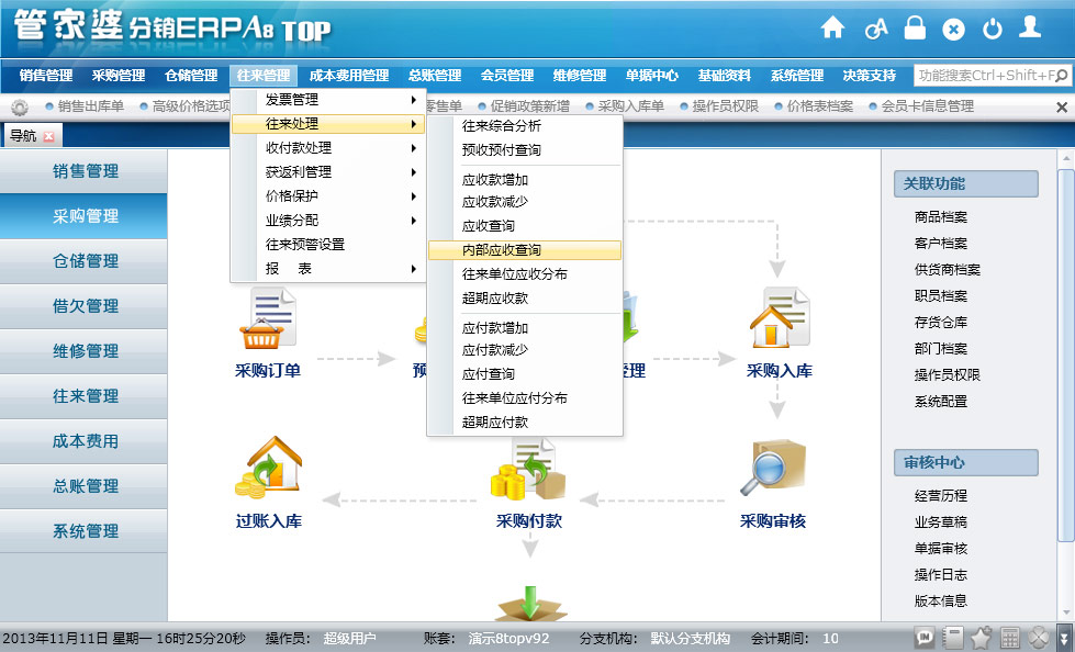 深度剖析：7777788888管家婆老家介紹的精髓與構建原理