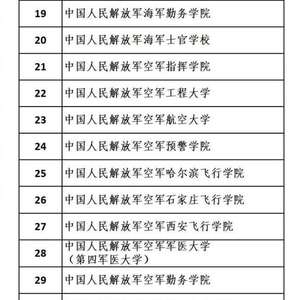 時(shí)光回溯：小李與老張對話中的四川武警警官學(xué)院官網(wǎng)奇遇