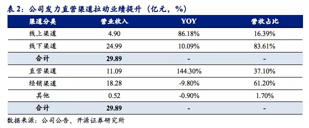 深度解析白百何個(gè)人資產(chǎn):從演藝事業(yè)到財(cái)富配置的全面視角