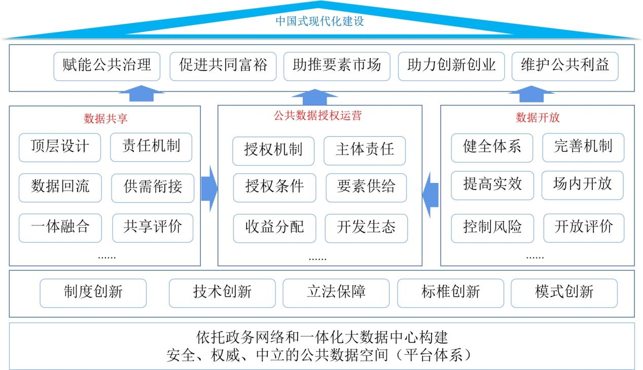 未來回聲：一場關(guān)于2025新澳正版免費資料大全的跨界對話