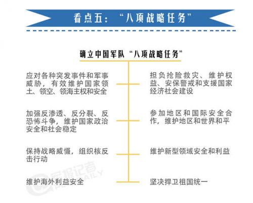 精讀:國防部有發(fā)言人嗎?權(quán)威制度與使命深度解析