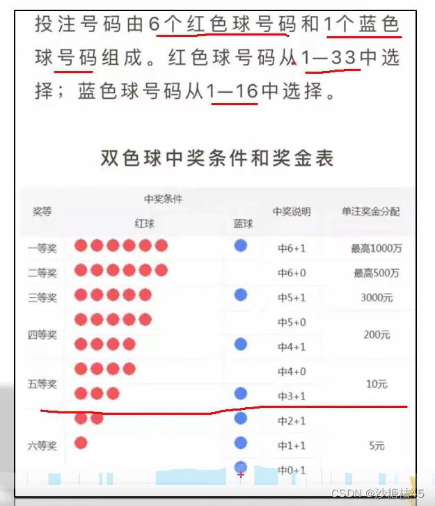 2025新奧天天開獎記錄深度解析：揭秘查詢方法與價(jià)值