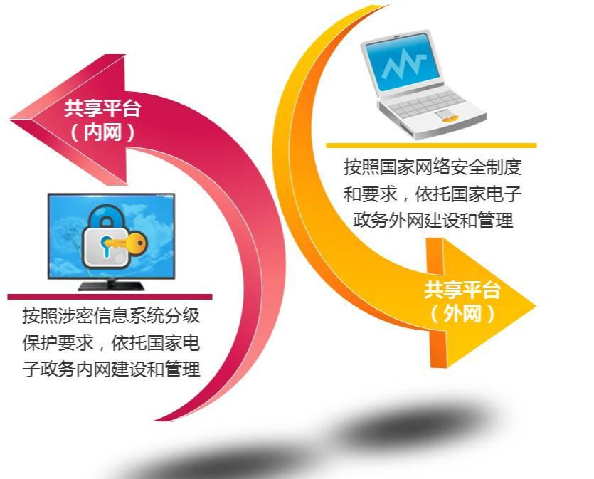 新澳王中王資料大全：深度解析權(quán)威數(shù)據(jù)構(gòu)建與智能應(yīng)用全攻略