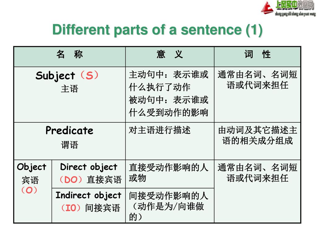 新奧今晚開(kāi)一肖一特講解詞語(yǔ)：深度解析與高效信息傳達(dá)實(shí)用技巧