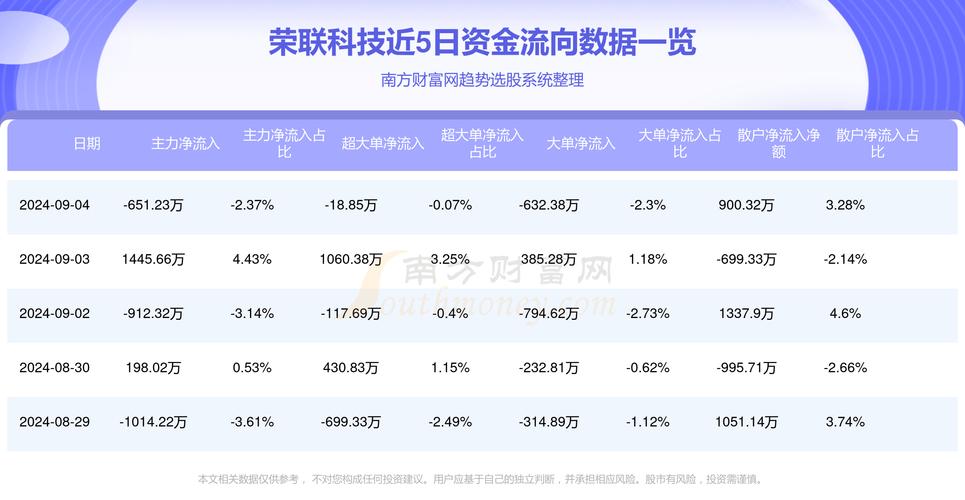 2025新奧天天開(kāi)獎(jiǎng)記錄：數(shù)字迷局下的透明與信任之旅