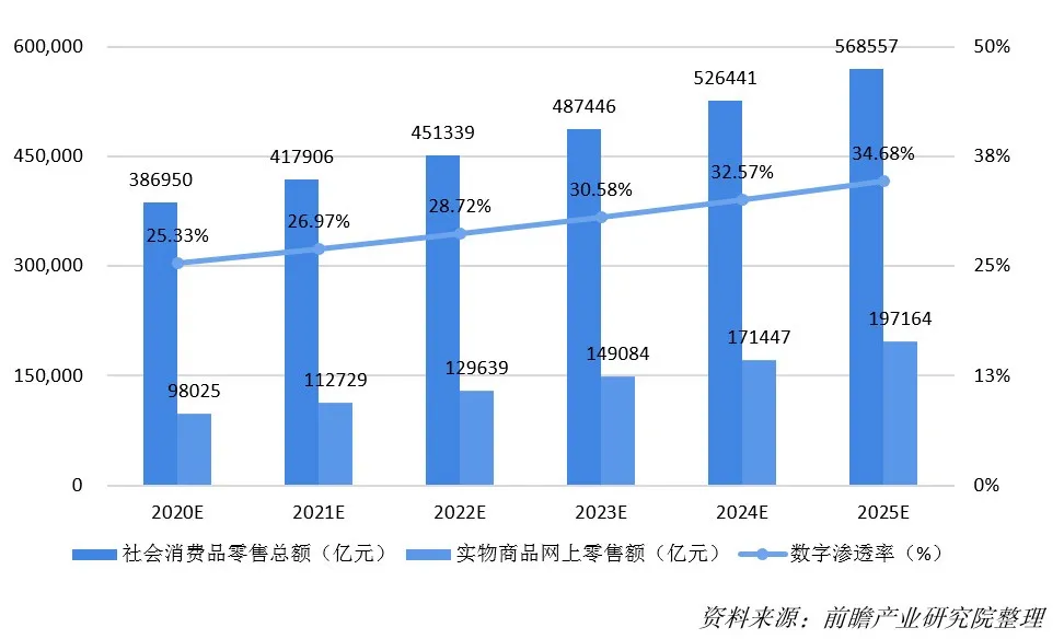 深度特寫(xiě):2025新澳天天彩免費(fèi)大全的生態(tài)變革與用戶體驗(yàn)重塑