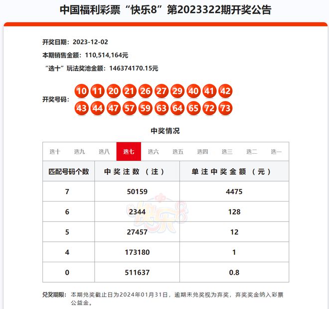 深度揭秘:2005年澳門天天開好彩票結(jié)果的全面解析與數(shù)據(jù)回顧