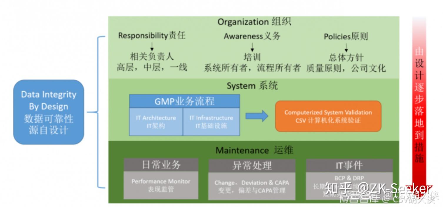 澳門管家婆100%精準(zhǔn)香港:大數(shù)據(jù)賦能下的預(yù)測力深度解析與實踐