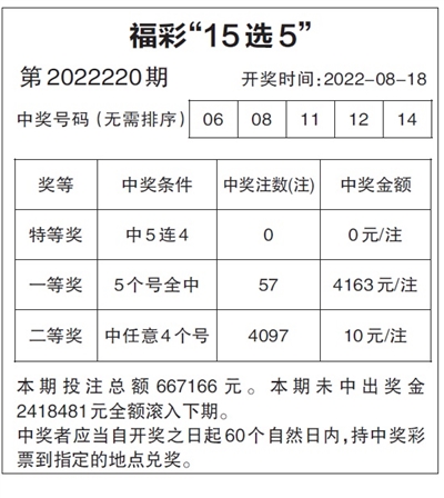 新澳門彩最快開獎(jiǎng)記錄：實(shí)時(shí)查詢與深度解析，助您掌握最新動(dòng)態(tài)