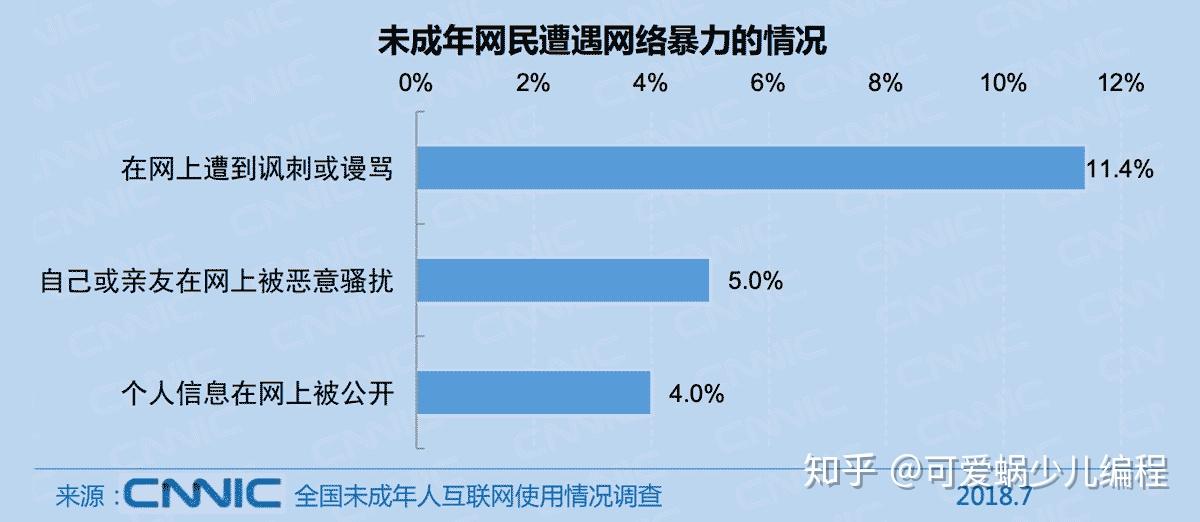 7777888888免費(fèi)四肖:深度解析網(wǎng)絡(luò)信息陷阱與安全識別指南