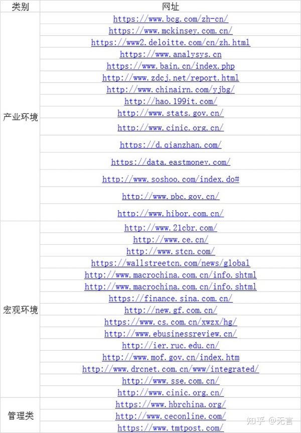 免費公開資料大全：超實用知識寶庫深度解析，助你高效獲取信息