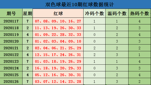 深度解析:新澳門平特一肖100期開獎(jiǎng)結(jié)果查詢表精要與趨勢預(yù)測全攻略