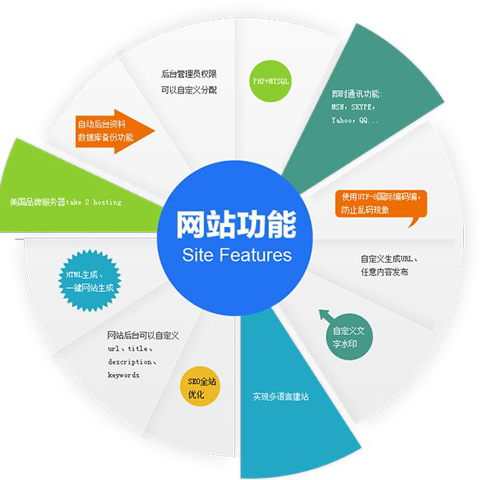 王中王493333中特馬網(wǎng)站：信息甄別、風(fēng)險防范與數(shù)據(jù)解讀全攻略