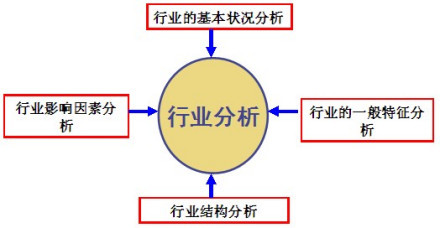 新澳新澳門正版資料深度解析:掌握權(quán)威資訊與實(shí)操精髓