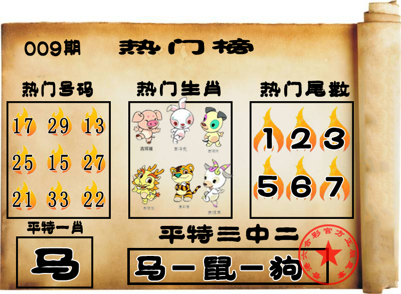 王中王493333中特馬今晚開獎：權(quán)威結(jié)果速查與常見疑問深度解析
