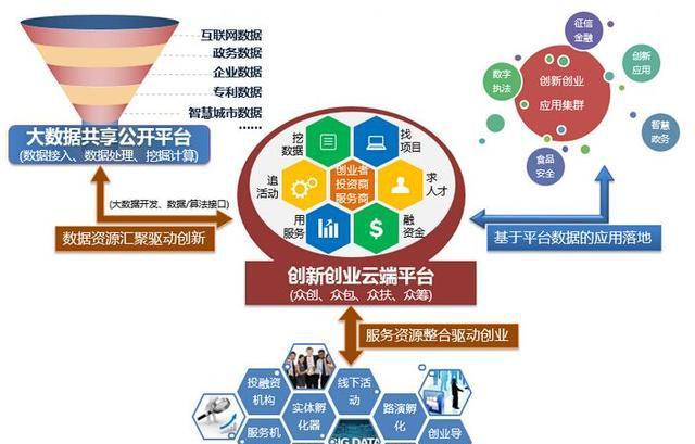 探秘?cái)?shù)據(jù)邊緣：小李與新澳準(zhǔn)資料免費(fèi)提供的奇遇之旅