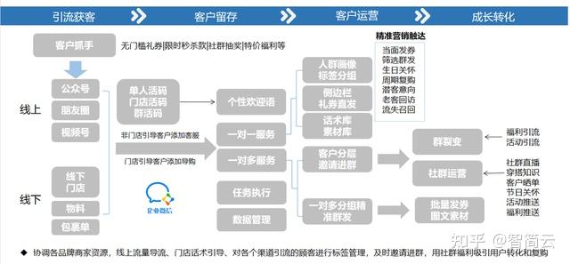 圍繞“新門內(nèi)部資料精準(zhǔn)期期”的深度洞察：獲取、驗證與實操全攻略