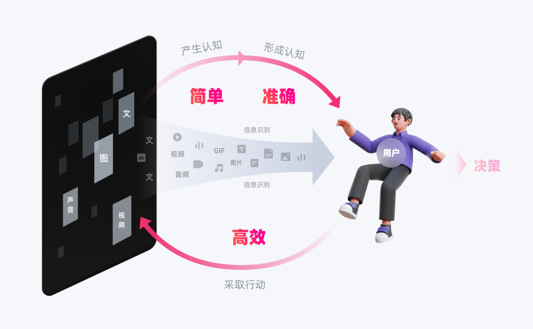 2025新澳正版資料最新更新：深度解析與獲取全攻略，洞悉市場先機