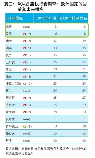深度解析：印度為什么打不過(guò)中國(guó)？全方位揭示經(jīng)濟(jì)、軍事與治理差距
