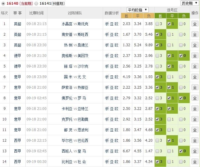 深度解析：新澳門(mén)2025年開(kāi)獎(jiǎng)記錄的全方位查詢(xún)與數(shù)據(jù)洞察