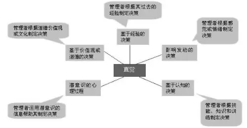 穿越迷霧：老王的‘管家婆一句中特7嗎’奇遇與現(xiàn)代解讀