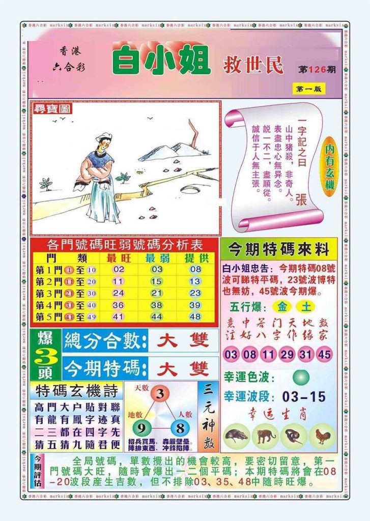 深度解析：洞察“白小姐一碼期期開獎結(jié)果”背后的搜索現(xiàn)象與信息安全