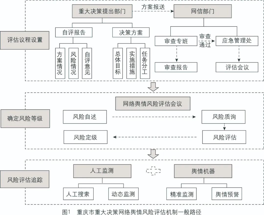 邊境奇遇：當(dāng)李明追問新澳門免費(fèi)期期準(zhǔn)有風(fēng)險(xiǎn)嗎，真相浮出水面