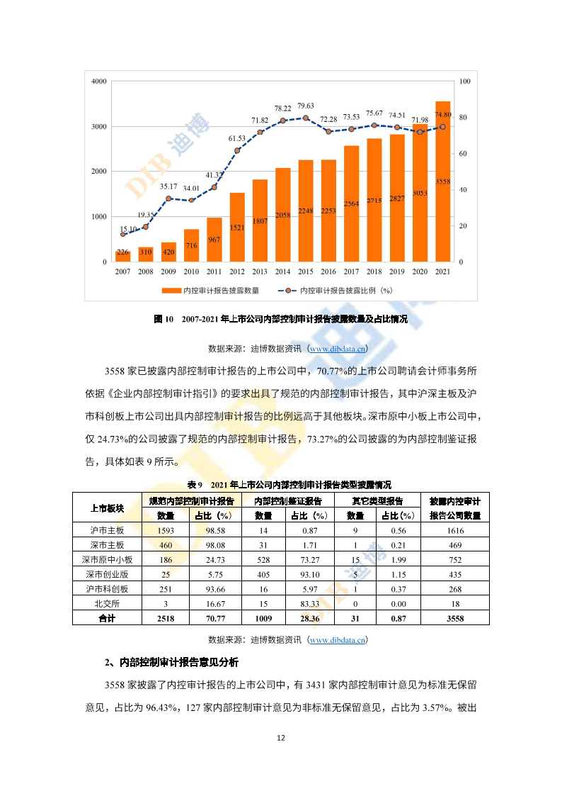 時(shí)空回廊：探秘新門(mén)內(nèi)部資料免費(fèi)提供(更新時(shí)間)的數(shù)字奇遇