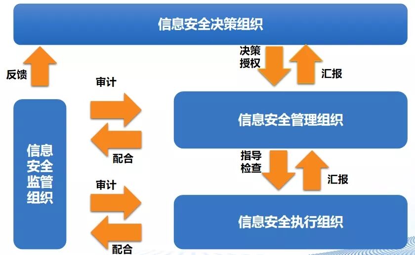 探秘?cái)?shù)字迷霧：一位工程師與中國(guó)人民解放軍61398部隊(duì)25分隊(duì)的故事