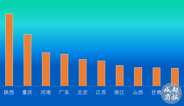 2025年新澳門全年免費政策:聚光燈下的城市發(fā)展博弈與輿論爭議