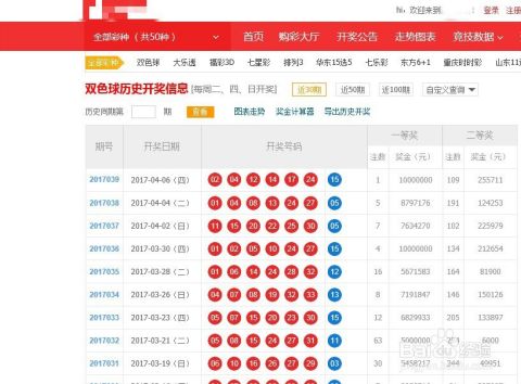 2025年7月15日 第7頁(yè)