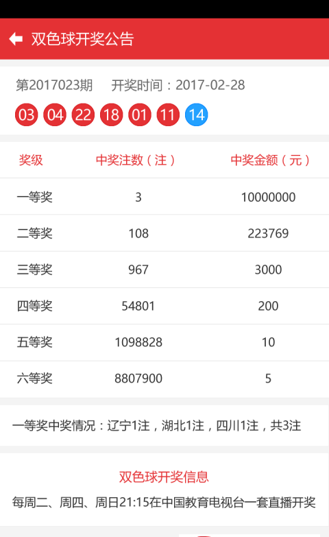 新澳門4949最新開獎記錄：權(quán)威平臺與深度解析，助您洞悉數(shù)據(jù)背后價值