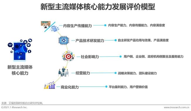77777788888王中王中2024:深度洞察年度創(chuàng)新標(biāo)桿與未來趨勢(shì)解析