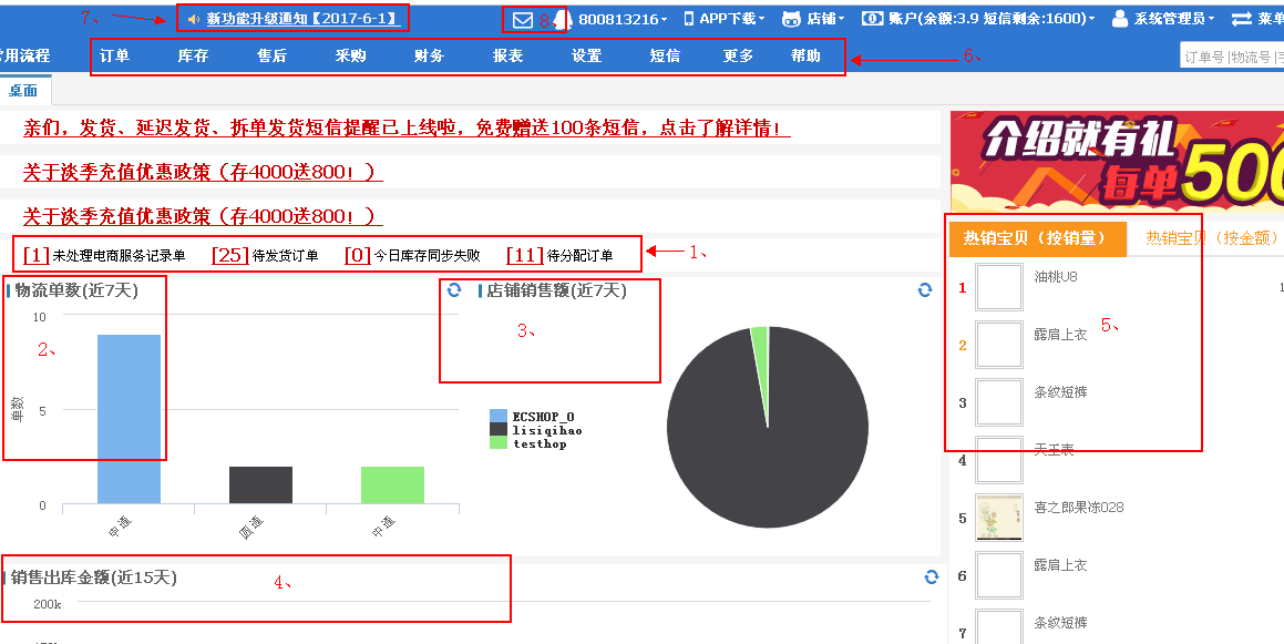 管家婆100期期中管家：透視企業(yè)中場決策的核心力量與實(shí)戰(zhàn)運(yùn)用