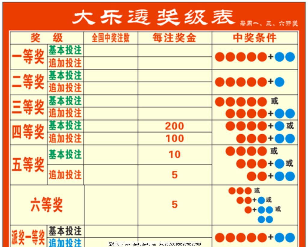 2025新澳門(mén)天天開(kāi)好彩大樂(lè)透開(kāi)獎(jiǎng)號(hào)碼深度解析:預(yù)測(cè)、策略與防騙全攻略