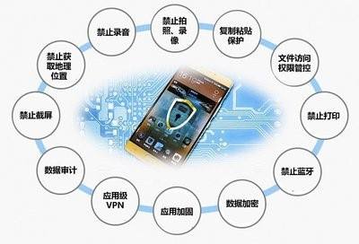 新門內(nèi)部資料免費公開:輿論漩渦中的信息博弈與社會沖擊
