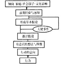 圍繞“白小姐精準免費四肖”的真相：辨析風險與理性看待的深度指南