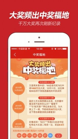 預(yù)測模型