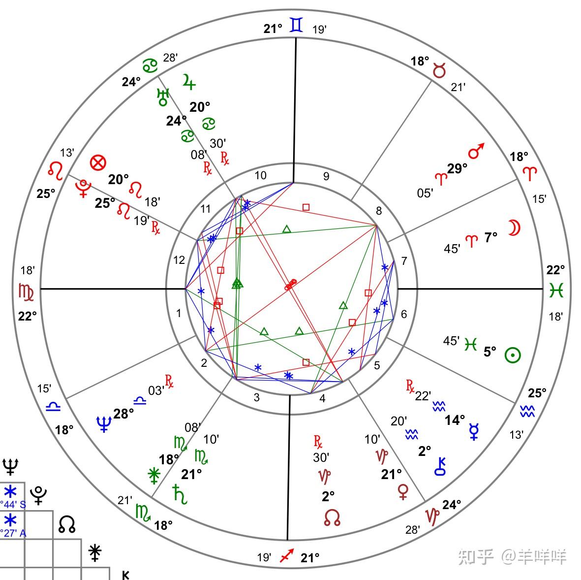 月色朦朧 第3頁