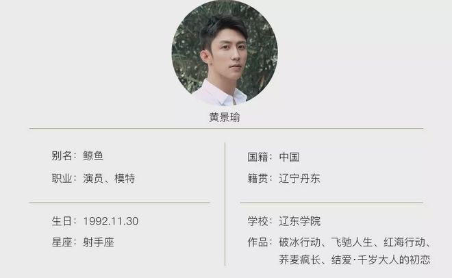 黃景瑜個(gè)人資料和照片：最全深度解析與高清寫真集錦
