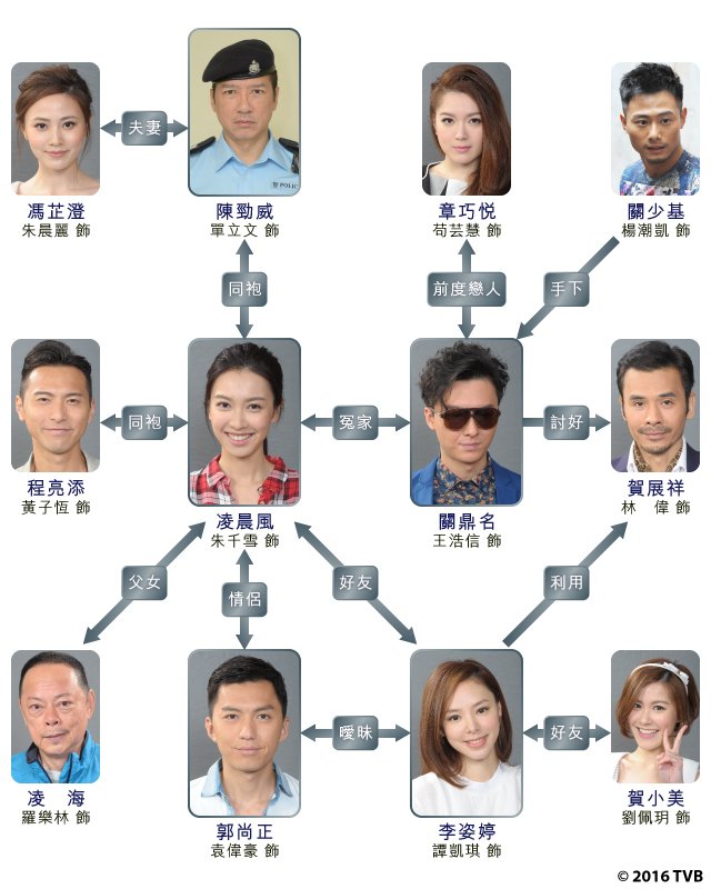 時(shí)光深處：一場(chǎng)關(guān)于‘姓果的演員是誰’的奇遇探秘