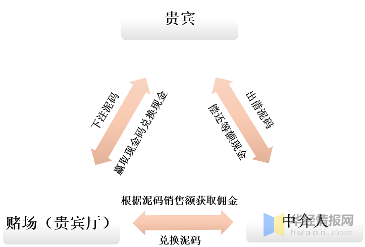 《2025年澳門天天有好彩》邊境奇遇：數(shù)字浪潮下的命運(yùn)解析