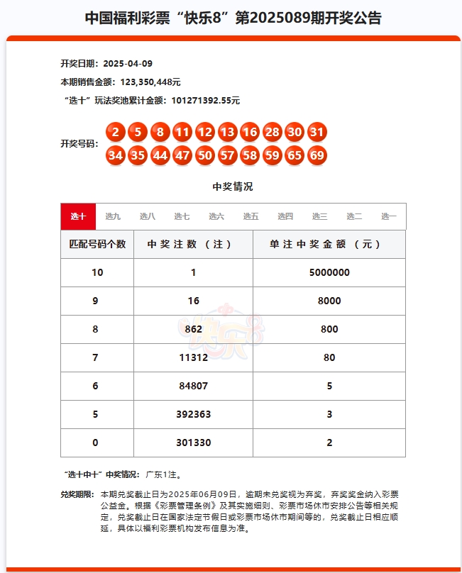 2025新澳天天彩免費(fèi)大全深度解析：把握數(shù)據(jù)動(dòng)向，洞悉信息價(jià)值