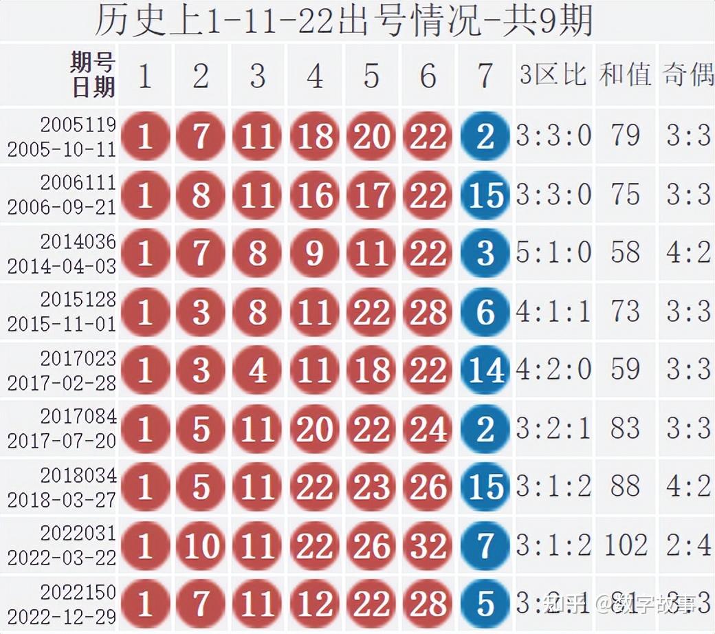 跨越迷霧：老街坊與數(shù)字行者眼中的新澳門今晚開獎(jiǎng)結(jié)果號碼查詢表解析
