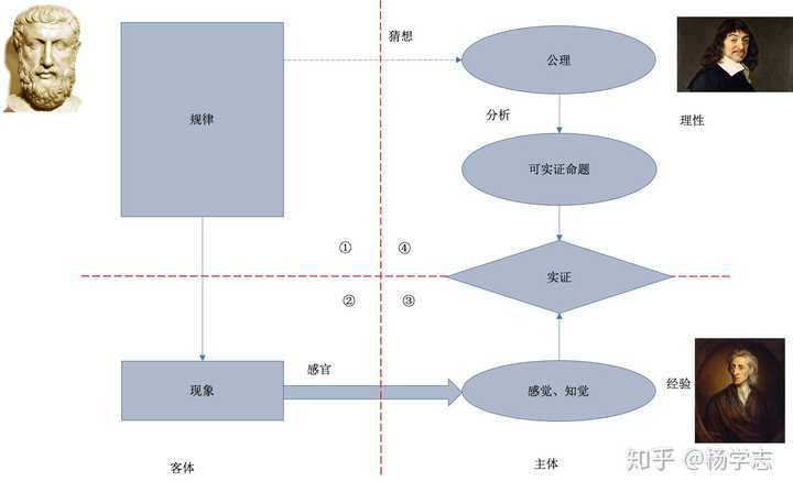 493333王中王鳳凰網(wǎng)與493圖庫免費資料深度解析:獲取指南與風(fēng)險防范