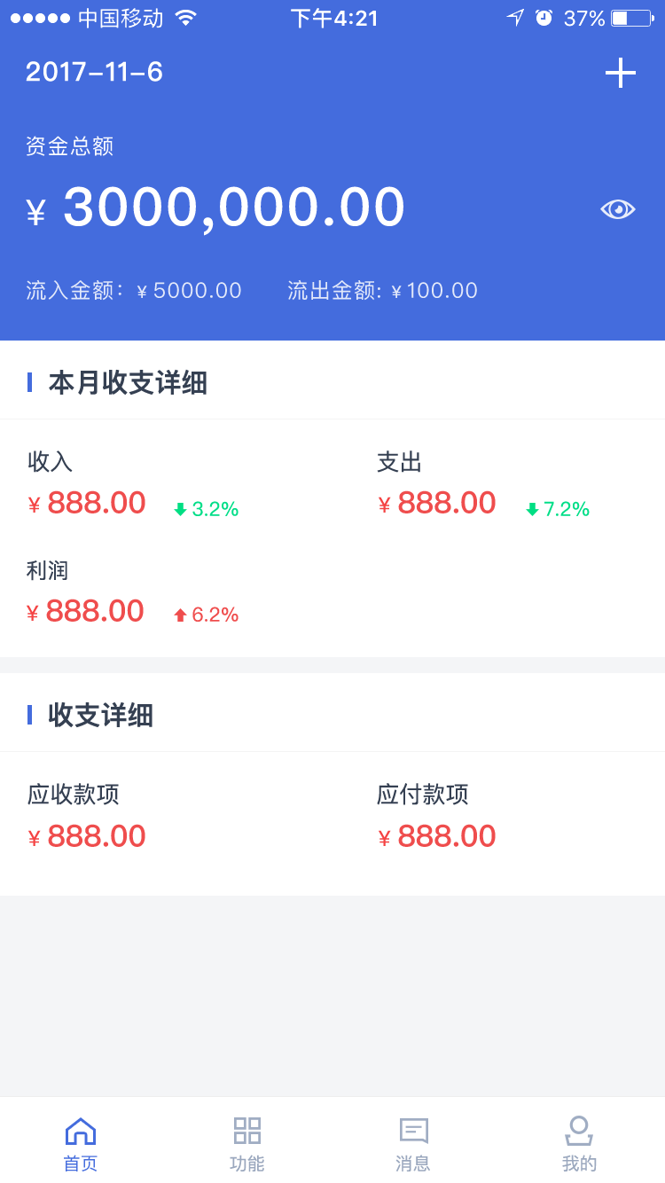 深海探險(xiǎn)者與7777788888免費(fèi)管家婆網(wǎng)的數(shù)字奧秘:一場(chǎng)財(cái)務(wù)自由的奇遇