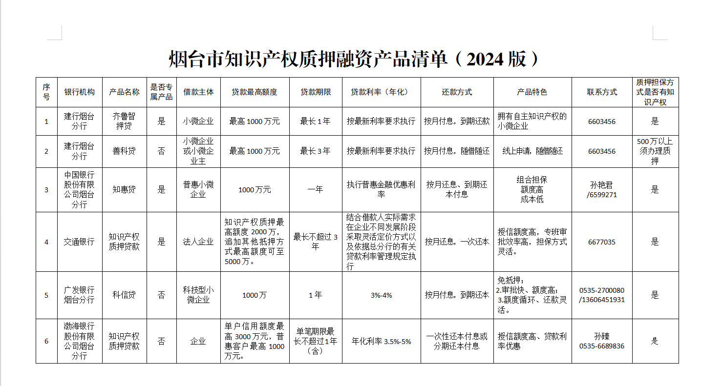 2025正版資料免費(fèi)公開:解鎖知識(shí)寶庫(kù)與信息價(jià)值的全攻略