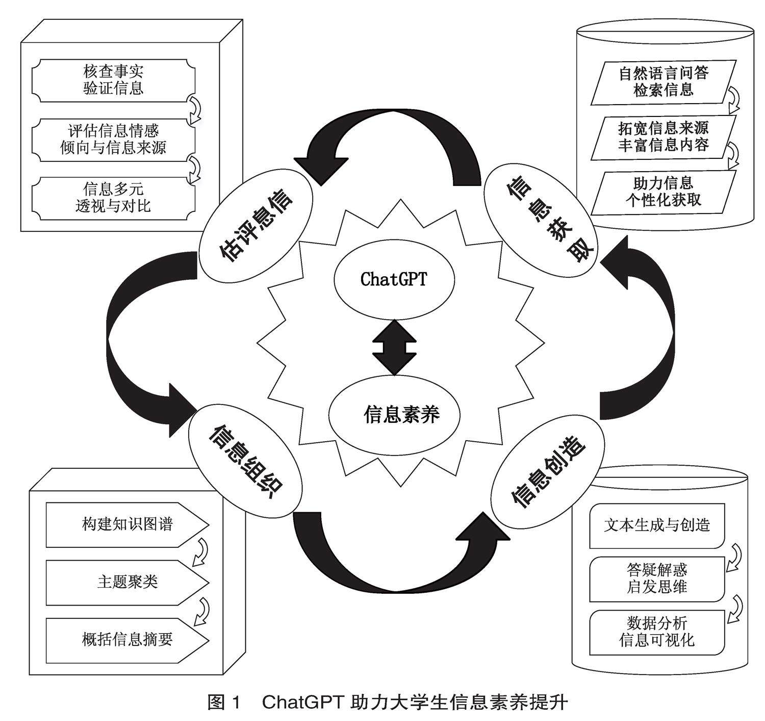黃昏公園的奇遇：爺孫對(duì)話(huà)解碼2025天天彩免費(fèi)資料的真與幻