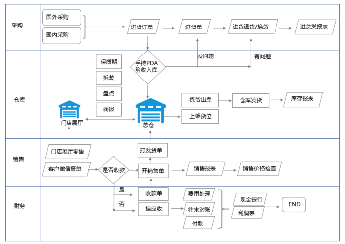 管家和100管家婆中獎(jiǎng)結(jié)果:超實(shí)用全攻略與深度解析