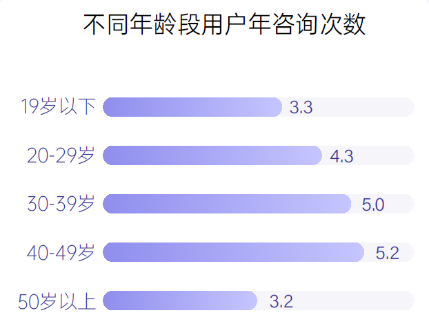 時空回廊:探尋結(jié)了八次婚的女演員的隱秘心聲與人生選擇